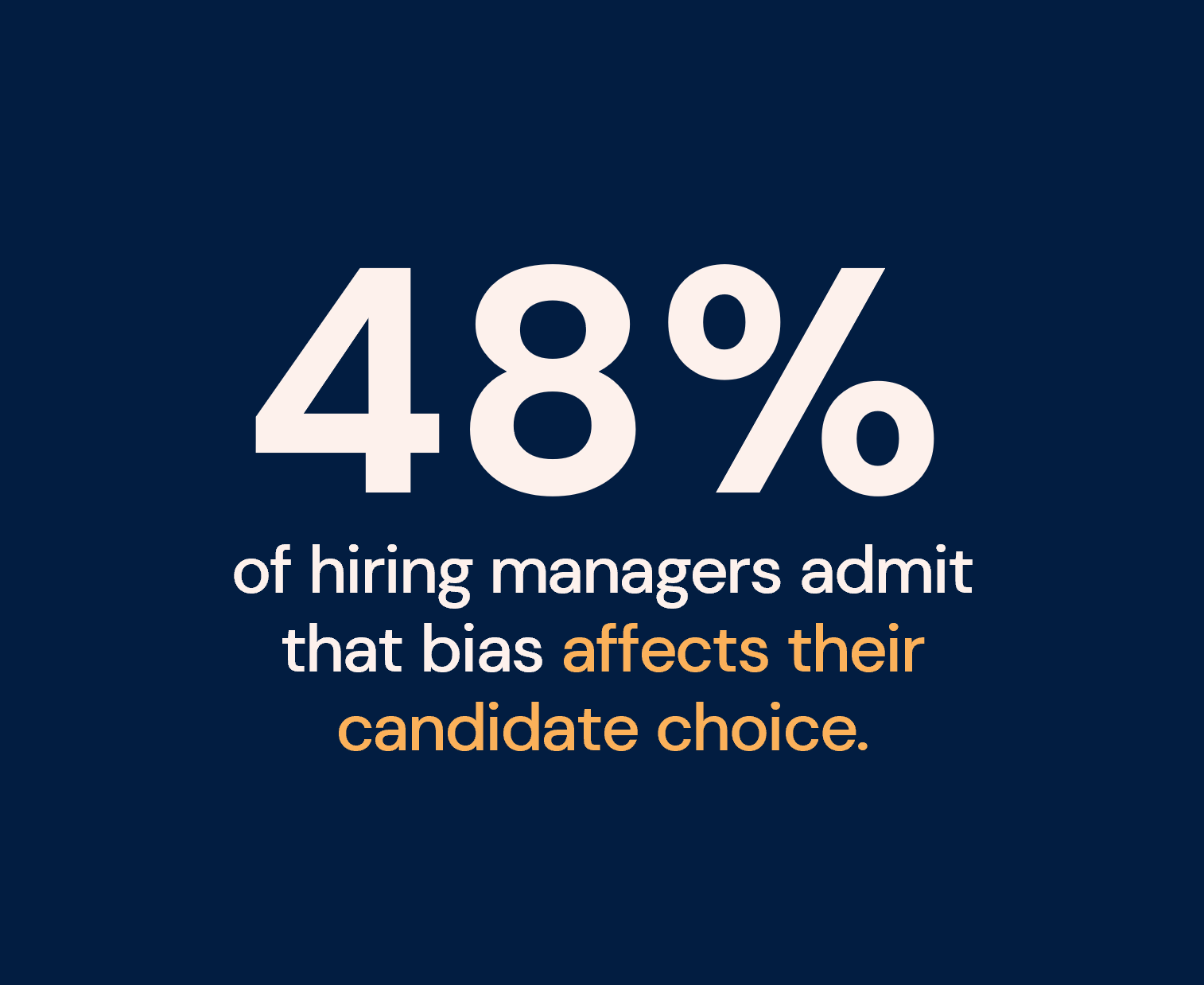 hiring manager bias "Dark blue background with bold text: '48% of hiring managers admit that bias affects their candidate choice.' 'Affects their candidate choice' is highlighted in orange."