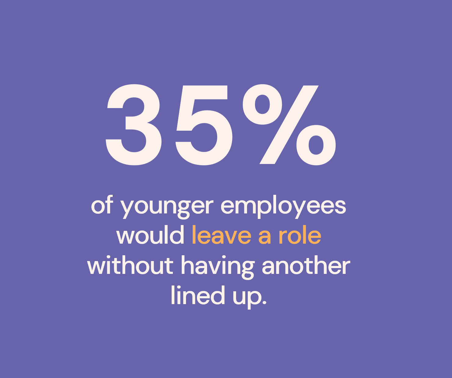 younger employees leave roles Infographic showing that 35% of younger employees would leave a role without securing another job first.
